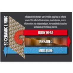 Harry's Horse Schabracke Exceed Dressur Bordeaux Full -Geschäft für Reitsportbedarf harry 32000009.e3b23f