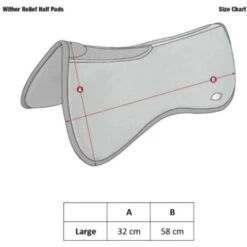 LeMieux Sattelunterleger Wither Relief Memory Half Navy L -Geschäft für Reitsportbedarf jrs wither relief memory foam maat.dbad90 1