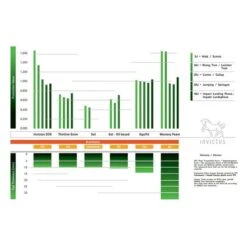 Kavalkade Sattelunterleger Invictus Braun Vielseitig -Geschäft für Reitsportbedarf kav 13442 04.0135f5 1