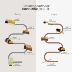 Grooming Deluxe By Kentucky Hufbürste -Geschäft für Reitsportbedarf kh gd kentucky.08cf2d 1