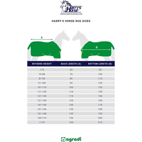 Harry's Horse Fleecedecke Prunkmodell Brustlatz Navy 11 Harry's Horse Fleecedecke Prunkmodell Brustlatz Navy – Bild 9