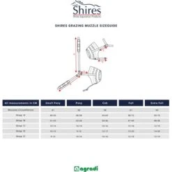 Shires Gras Maulkorb Comfort Schwarz -Geschäft für Reitsportbedarf shires maattabel graasmaskers shires.659f8c